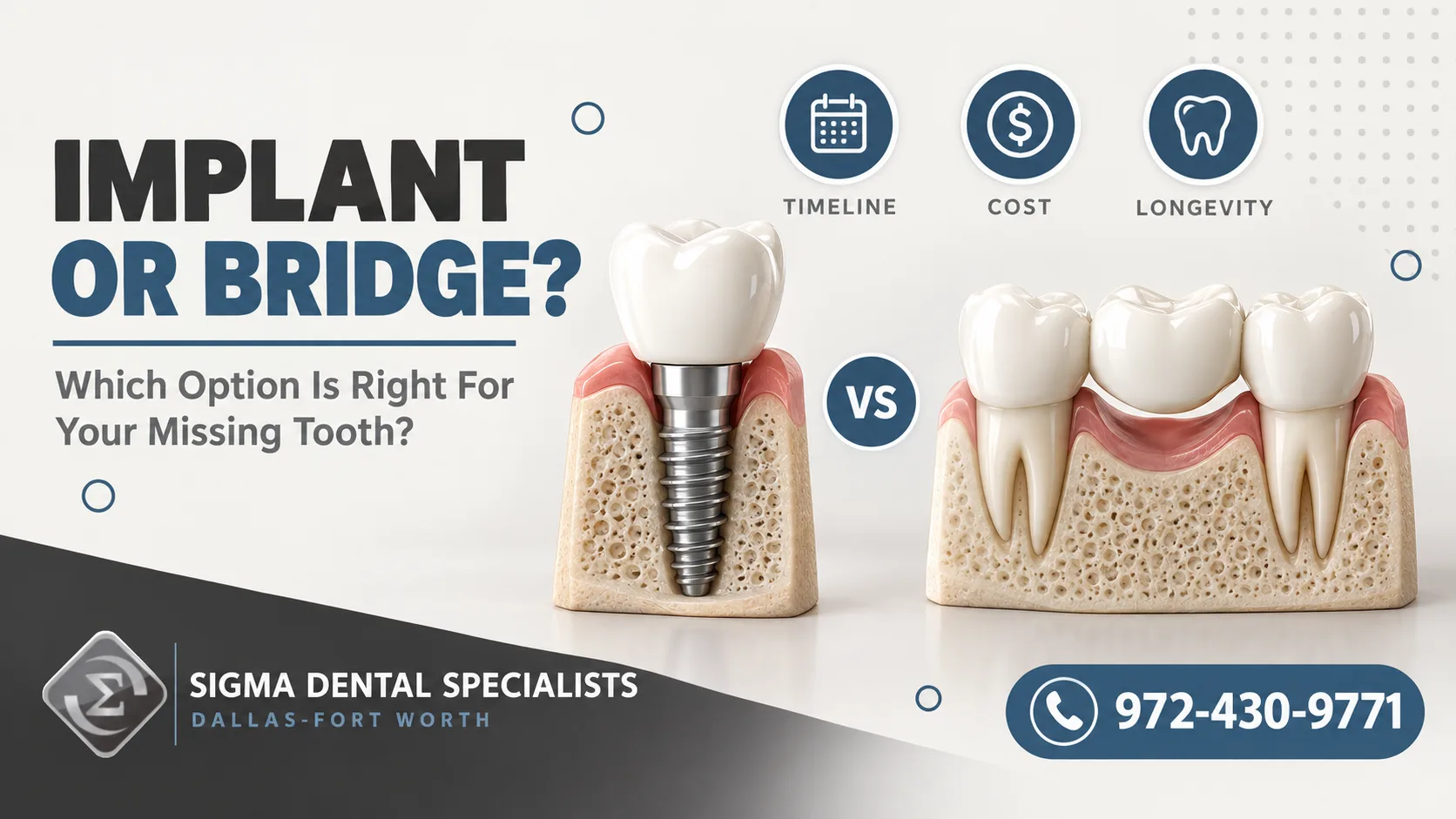 Dental Implants vs Bridges: Which Is Right For You?